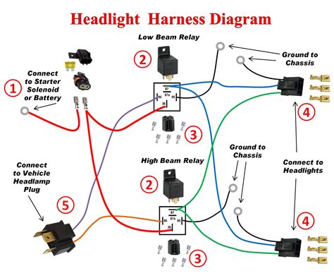 2010 Ford F550 Headlight Wiring Diagrams