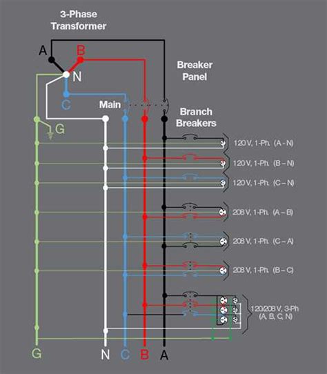 Grounded B Phase Wiring Diagram