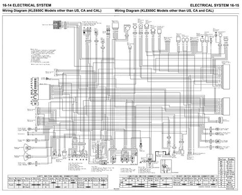 Versys 650 Wiring Diagram